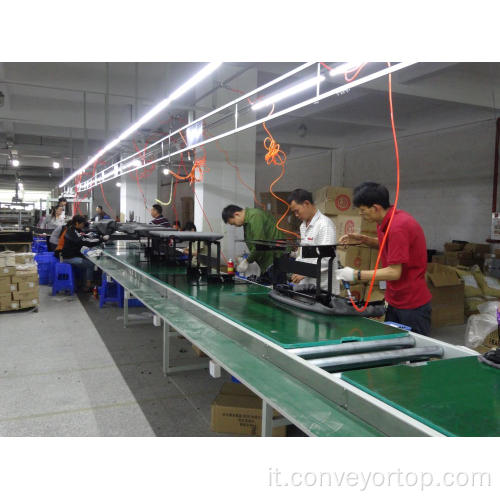 Gravity Roller Conveyor Line